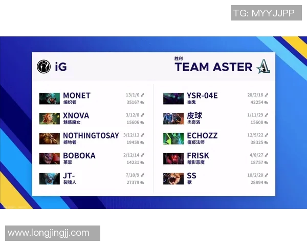 电竞新闻深入分析IG战队的控制打法与战术运用策略