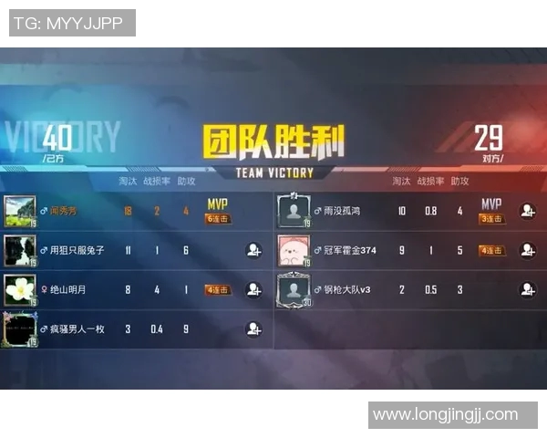 和平精英战术解析FPX团队防反策略的深度剖析与应用实时新闻